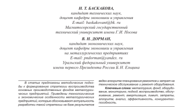 Photo of Стратегии для экономии при ремонте