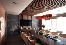 Photo of 5 стилей дизайна интерьера