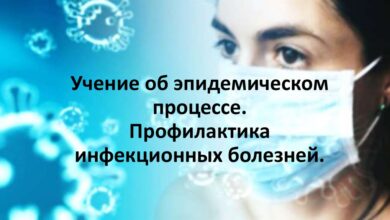Photo of Профилактика болезней: современные подходы